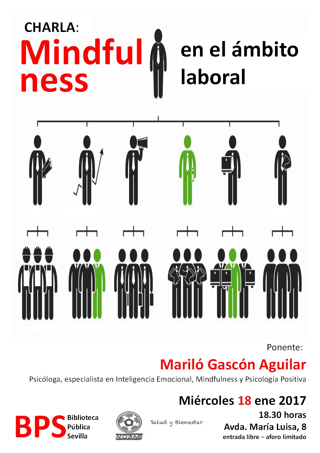 Conferencia MINDFULNESS en el ámbito laboral. Biblioteca de Sevilla. 18 enero 2017
